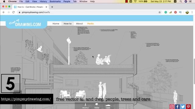 10 websites to download FREE cut out PNG People and Trees смотреть онлайн