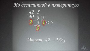 2 урок. Различные системы счисления.