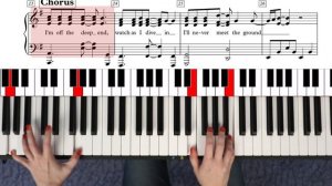 Как играть SHALLOW - LADY GAGA на ФОРТЕПИАНО