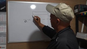 КАК СДЕЛАТЬ ДРЕНАЖ СВОИМИ РУКАМИ. ДРЕНАЖ НА УЧАСТКЕ.