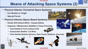 Paul Szymanski - Space Warfare Strategy & Tactics