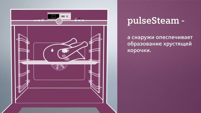 Функция добавления пара pulseSteam в духовых шкафах Siemens. смотреть онлайн