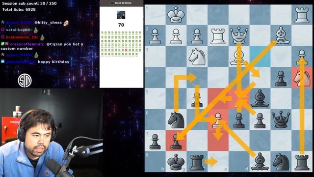 Hikaru and his arrows смотреть онлайн