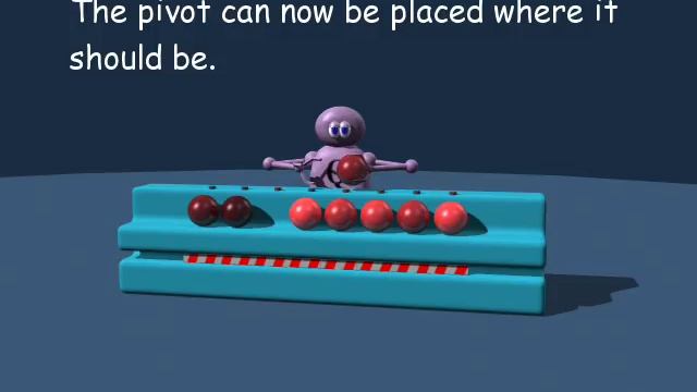 Visualization of Quick sort смотреть онлайн