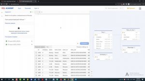 Решение задания #3 в онлайн-тренажере sql-academy.org