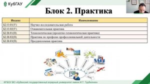 Проектирование образовательной программы "Управление проектами"