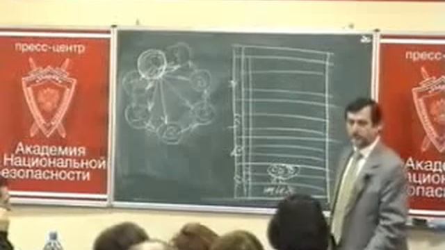 Технология делового успеха Часть 2