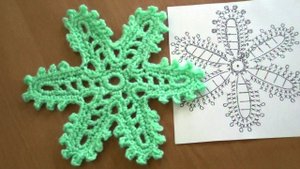 Мотив Снежинка - The motif Snowflake