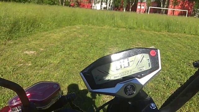 Честный обзор CityCoco WS-Pro Max 3000W смотреть онлайн