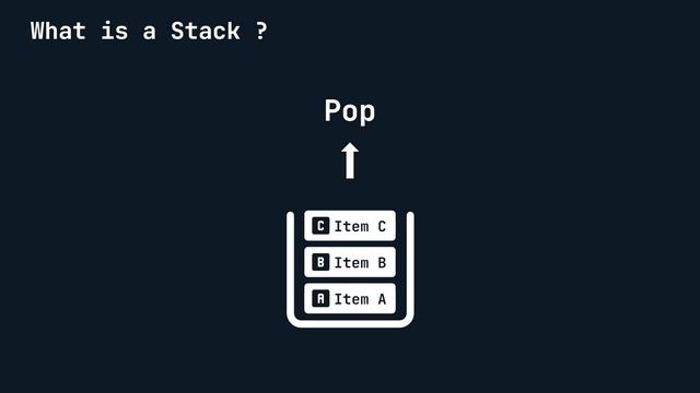 The Power of Last-In-First-Out: Understanding the Stack Data Structure with Real-World Examples смотреть онлайн