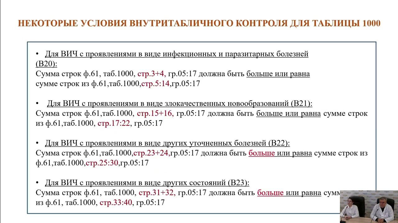 WEB-семинар по вопросам подготовки и сдачи годовых статистических отчетов за 2023 год. (День 1).