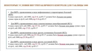 WEB-семинар по вопросам подготовки и сдачи годовых статистических отчетов за 2023 год. (День 1).