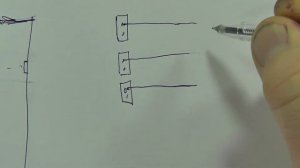 Автоматика для ворот автомойки самообслуживания. С голосовым оповещением.