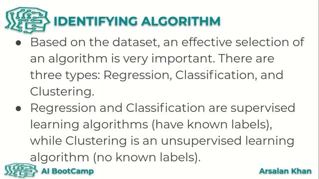 Roadmap To Build a Machine Learning Model