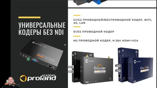 Решения компании Kiloview нового поколения. смотреть онлайн