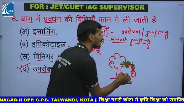प्रवर्धन II HORTICULTURE II IMP. QUESTIONS. II CUET II JET II ICAR II PRE-PG II BHU II BY RAM SIR