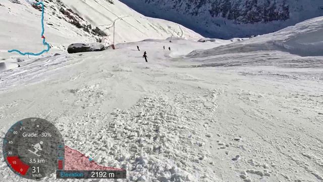 [4K] Skiing Alpe d'Huez, La Sarenne - From Marmottes 3 to Lombards (Only 8 KM), France, GoPro HERO1 смотреть онлайн