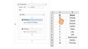 UiPath | Loop through Rows and Columns in Excel | Loop Excel/DataTable rows and columns in UiPath