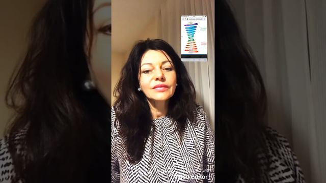 Медитация повышающая вибрации