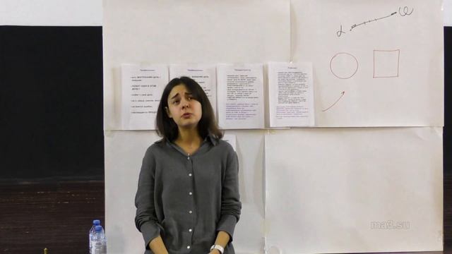 Доклад «Перфекционизм»