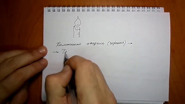 задача №1491 смотреть онлайн