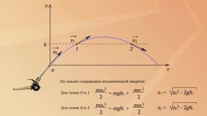 Скорость тела, брошенного под углом к горизонту на определенной высоте