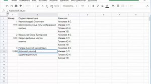 27. Ведомость ВКР на основе Google-таблицы