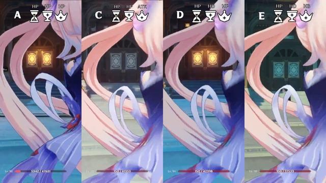 I tested the best stats for Kokomi! Artifacts Guide  Tripple Crowned Kokomi  Genshin Impact