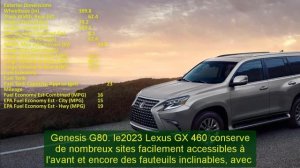 2023 lexus gx 460 premium | 2023 lexus gx 460 review | 2023 lexus gx 460 off road | My family - SUV