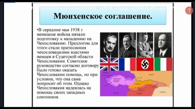  Мюнхенское соглашение 1938 года: уроки истории