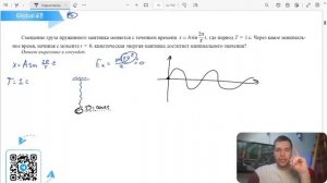Смещение груза пружинного маятника меняется с течением времени x = Asin2π/Tt, где период T - №23133