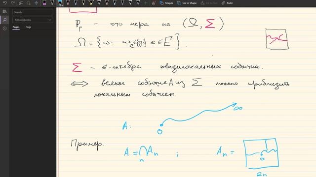 Phase transitions in percolation and statphysics 3