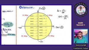 105 Günde AYT Matematik Kampı | 33.Gün | Trigonometri-3 | #trigonometri  #ayt  #aytmatematik #2024