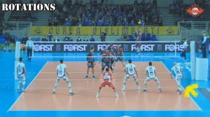 Volleyball Terms Explained | Positions, Rotations, Side-out, Free Ball