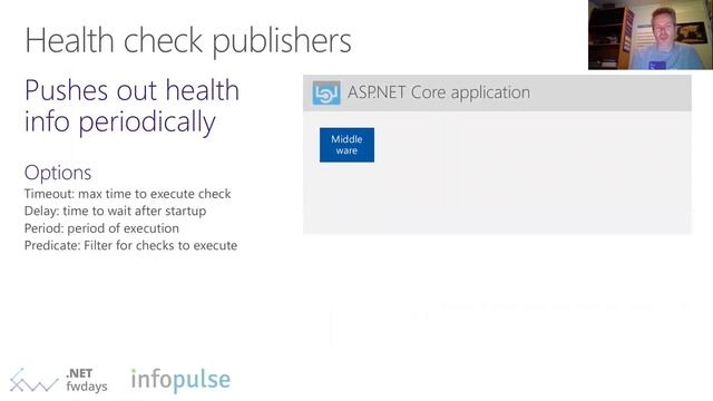 I don't feel so well… Integrating health checks in your .NET Core solutions [eng] / Alex Thissen смотреть онлайн