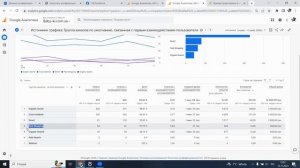 Кейс Бебики  Заявка от 0, 5 до 1 евро