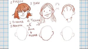 ♥ Мини туториал по рисованию волос. Мои советы, этапы рисования ♥