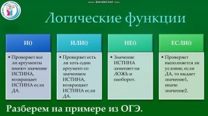 урок информатики, 9 класс, тема "Встроенные функции. Логические функции", учитель Деревлёва Н.С.
