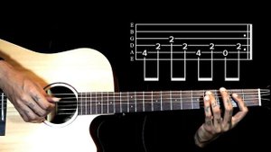 Fade to black | Intro Guitar Lesson With Tabs | Metallica