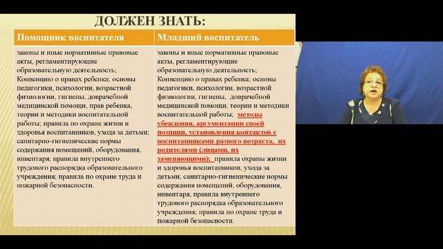 Нормативно правовые основы (14.11.2017) смотреть онлайн