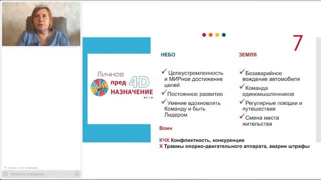 Код 7 Личное ПредНАЗНАЧЕНИЕ. ПредНАЗНАЧЕНИЕ твоей Души. ПредНАЗНАЧЕНИЕ 4Д. Как узнать предназначени