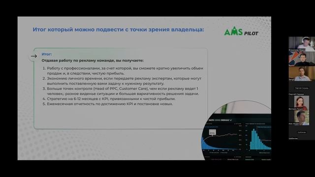 4 Способа Увеличения Прибыли на Amazon с Помощью PPC Рекламы в 2023 смотреть онлайн