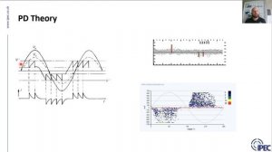 What is Partial Discharge? PD Theory - IPEC Webinar Part 1