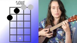 Old Town Road - Lil Nas X || Super EASY Ukulele Tutorial