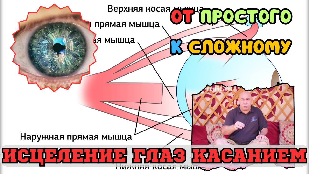 Как тренировать один из важнейших навыков острого зрения? Плавное движение взгляда: ключ к рению.