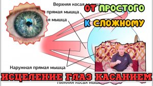 Как тренировать один из важнейших навыков острого зрения? Плавное движение взгляда: ключ к зрению.