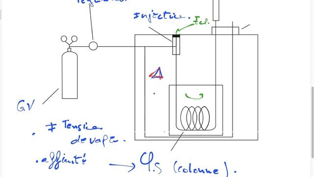 théorie de la GC 01 смотреть онлайн