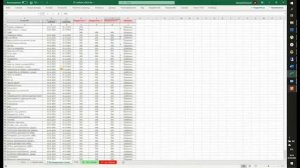 Как вести управленческий учёт в Excel. Обзор шаблона.