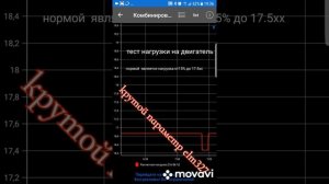 крутой параметр елм  327 нагрузка на Двс!!!
