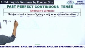 Tense #12 | Past Perfect Continuous Tense I English Grammar Foundation Batch | By Poonam Sha